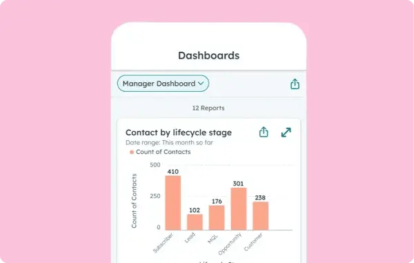 ºÚÁϳԹÏÍø mobile app showing analytics dashboard