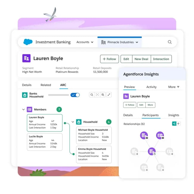 Salesforce CRM displaying client Lauren Boyle's financial profile, household members, and relationship network.