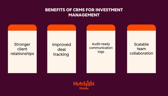 benefits of crms for investment management