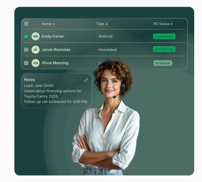 crm with dialer, Aloware
