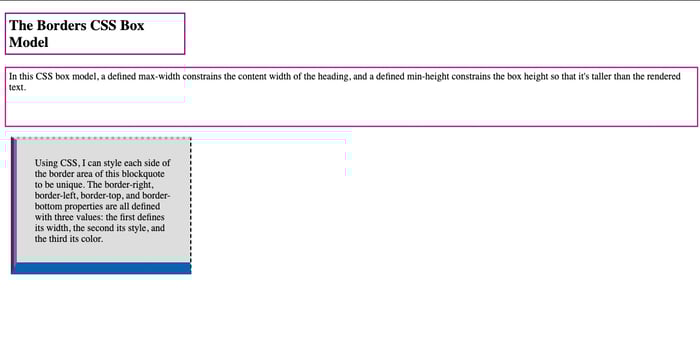 Styling the border on a CSS box model example 