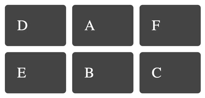 Line-based placement CSS Grid layout with grid items spanning only one grid track