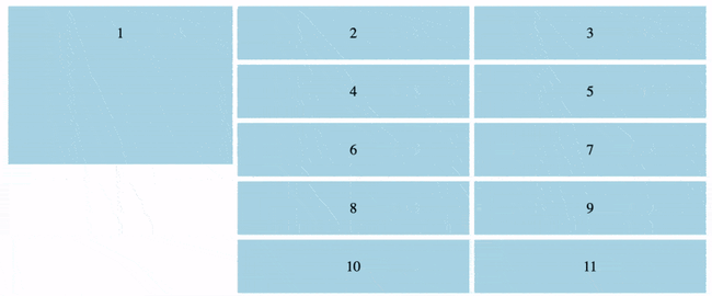 a sticky css grid sidebar