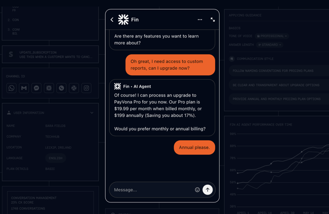 customer agent tools, fin dashboard for ai-powered customer conversations