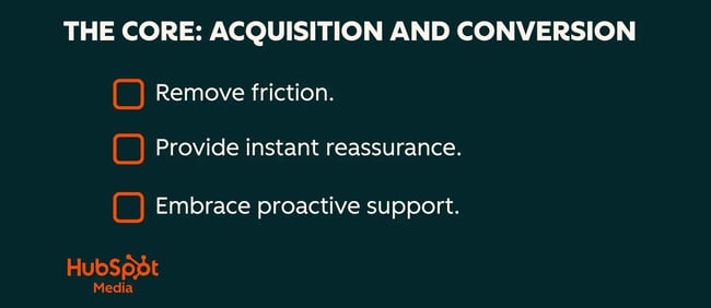 customer lifecycle management-1