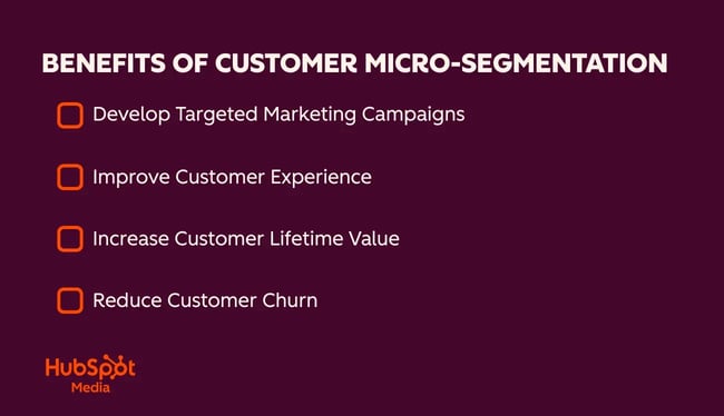 customer micro-segmentation benefits, developing targeted marketing campaigns, improving the customer experience, increasing the customer lifetime value, reducing churn-1