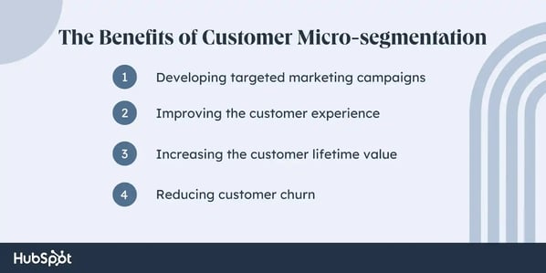 customer micro-segmentation benefits, developing targeted marketing campaigns, improving the customer experience, increasing the customer lifetime value, reducing churn