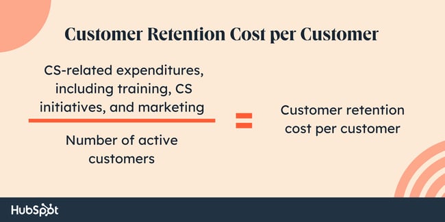 customer retention cost per customer formula