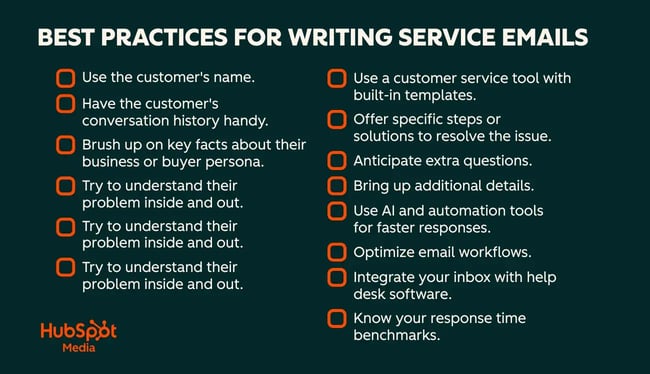 customer service email templates, best practices