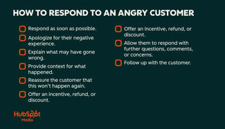 customer service email templates, checklist for how to respond to an angry customer email