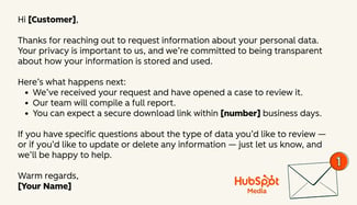 customer service email templates, data access