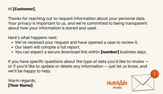 customer service email templates, data access
