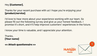 customer service email templates, questionnaire