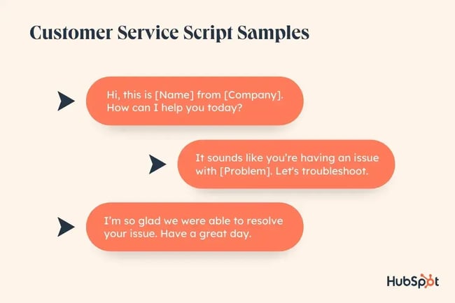 customer service script samples