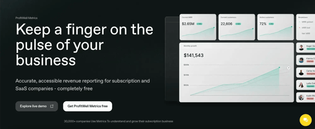 customer acquisition analytics, ProfitWell revenue dashboard showing MRR, customer count, active customer rate, and monthly growth trends