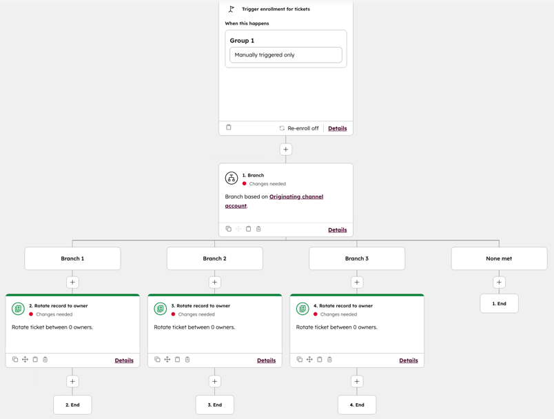 Set up and customize the customer agent's handoff process