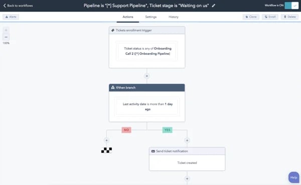 51Թ Free Help Desk & Ticketing Software