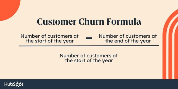 Customer loyalty and retention  customer churn formula: Number of customers at start of year minus number of customers at end of year divided by number of customers at start of year