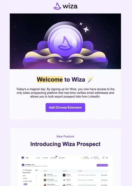 Wiza welcome email showcasing new customer onboarding with product features and Chrome extension setup