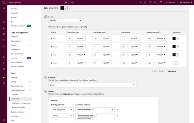 first contact resolution customer support report