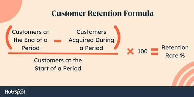 formula for calculating customer retention rate