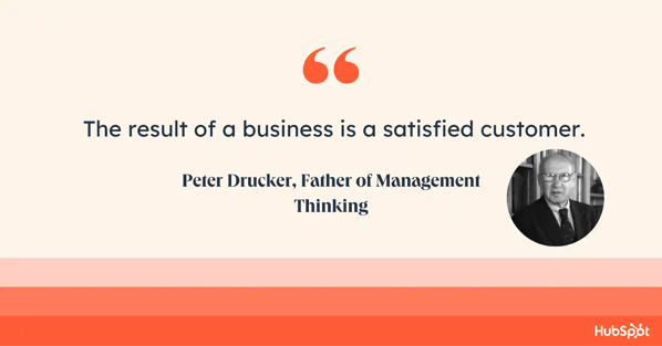 customer satisfaction quotes, Peter Drucker
