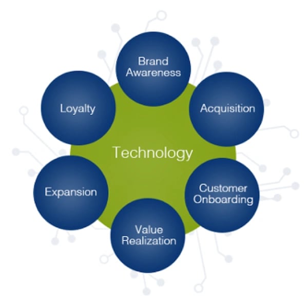 framework-1.png