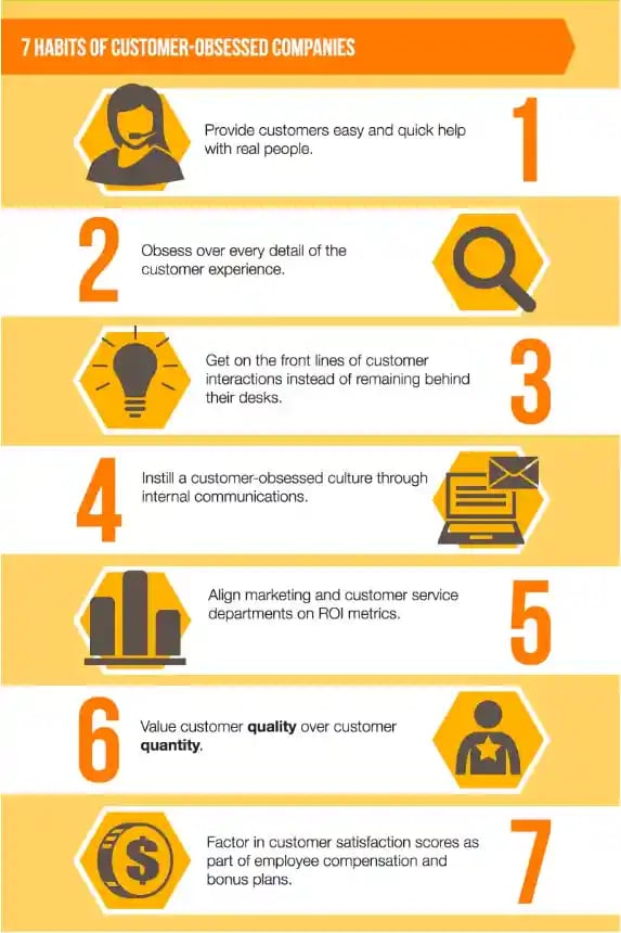 Customer-Obession-1