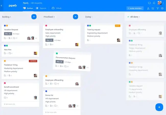 pipefy best free customer service software 