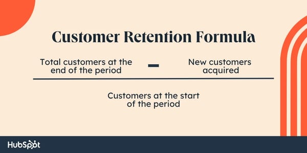 Customer loyalty and retention  customer retention formula: total number of customers at end of the period minus new customers acquired divided by customers at the start of the period
