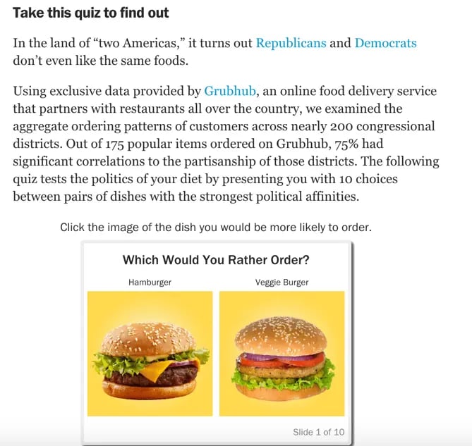 Grubhub Graph Screenshot