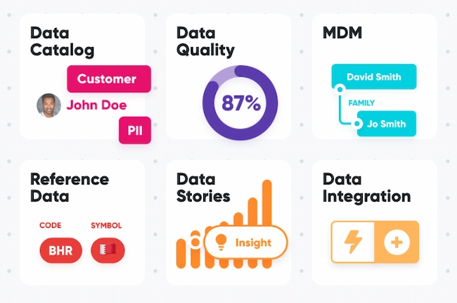 Examples of data management software: Attacama