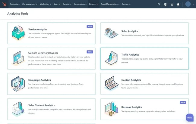 Data driven decisions - better customer insights 