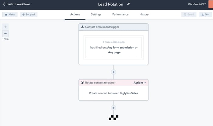 51Թ Deal Tracking Software