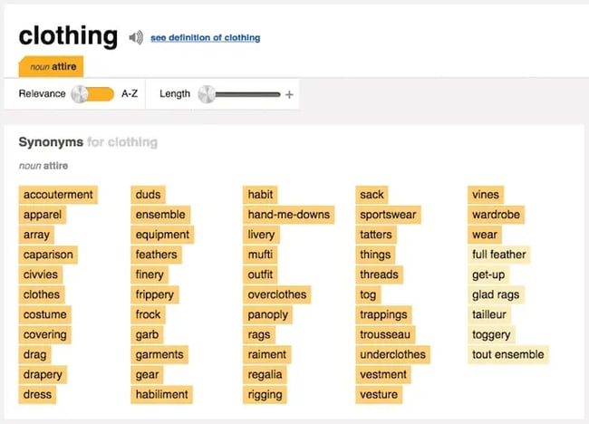 Brainstorming the words that describe your brand.