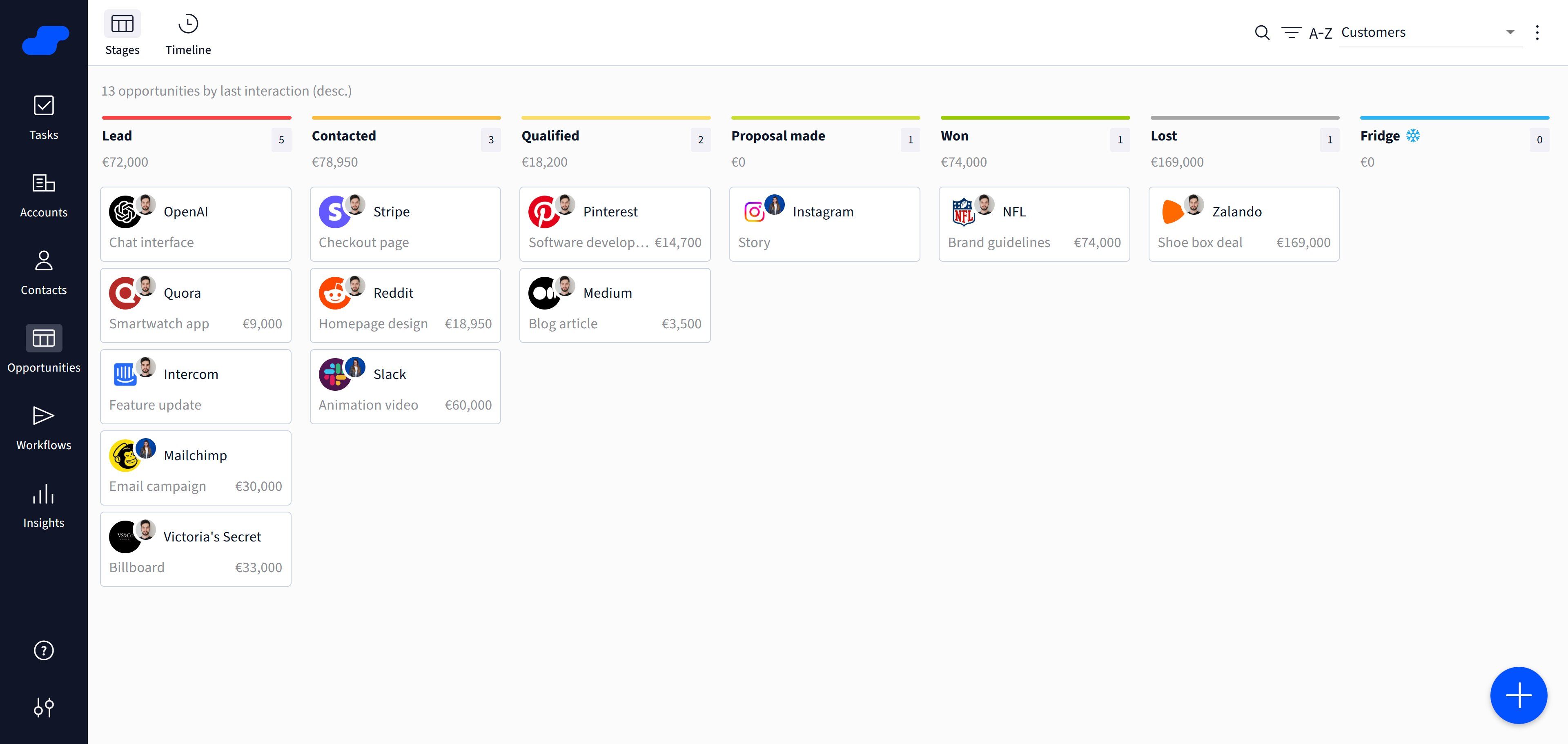 Salesflare Deal Pipeline
