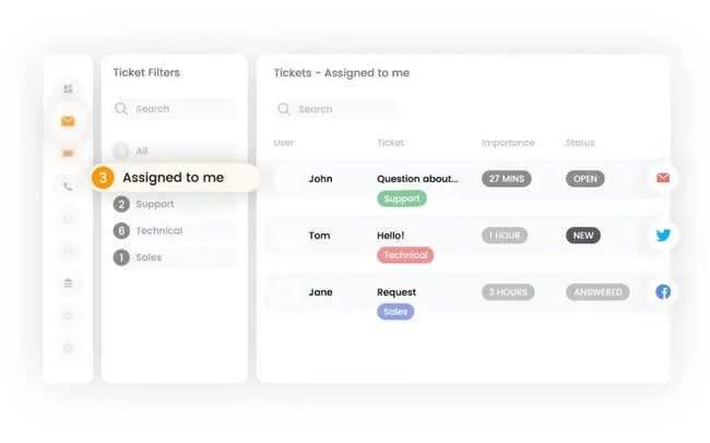 digital customer service tools, live agent