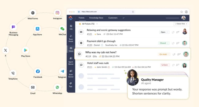 digital customer service tools, zoho