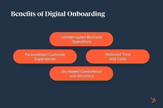 benefits of digital onboarding