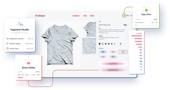 User testing session on ecommerce website via Full Story