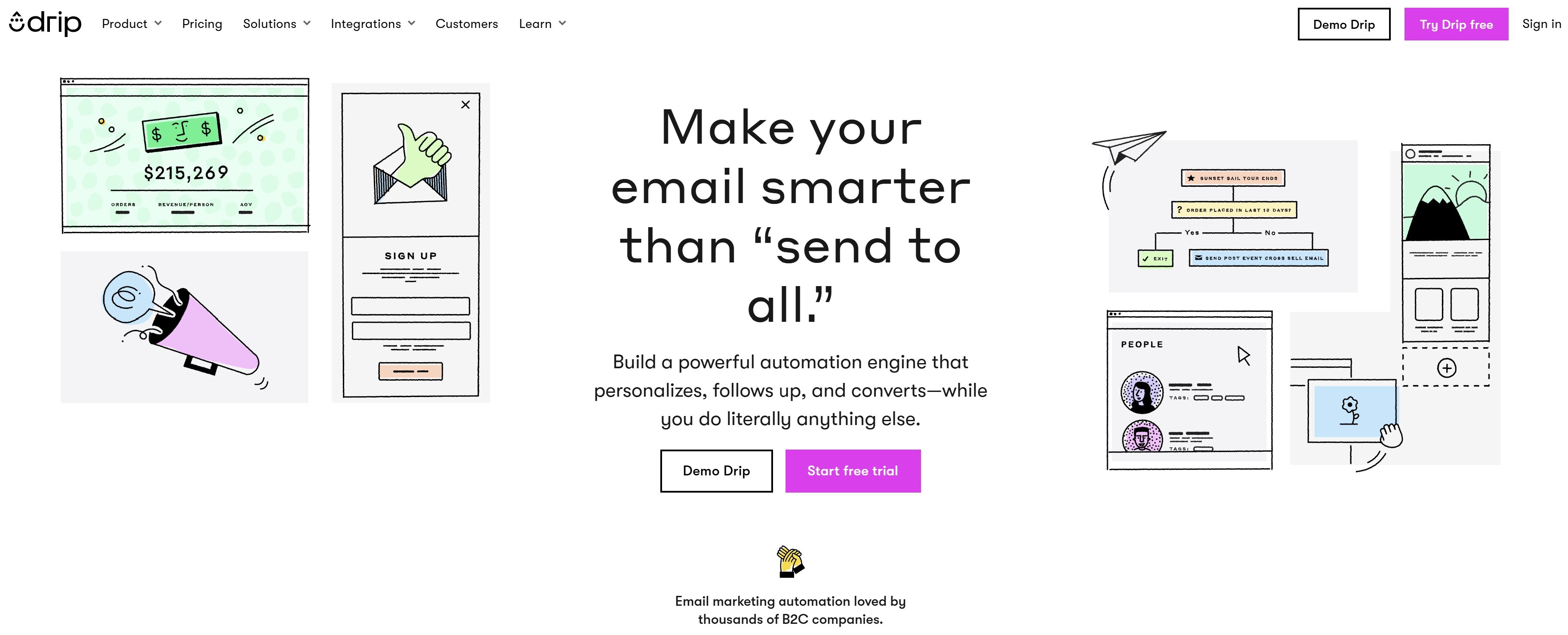 email automation; drip email marketing