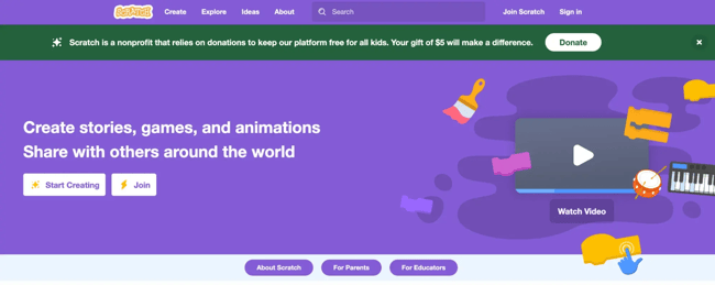 dynamic website example, scratch