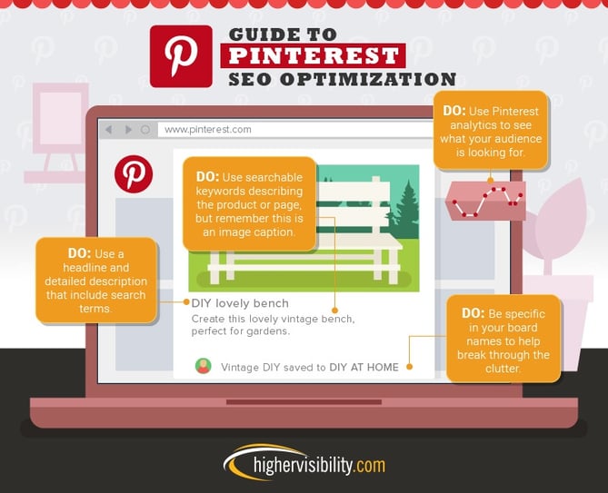 e-commerce-pinterest-optimization.jpg