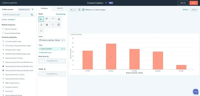easy-to-build reports using hubspot’s reporting tools