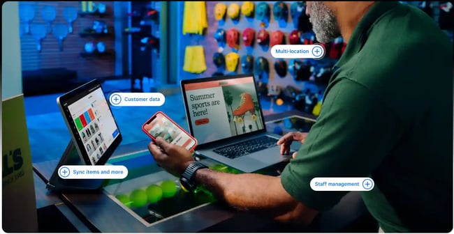 ecommerce platforms, square