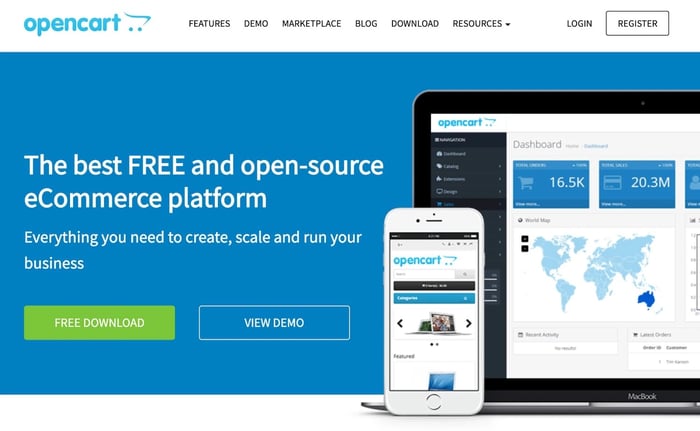 best ecommerce tools 2022 opencart