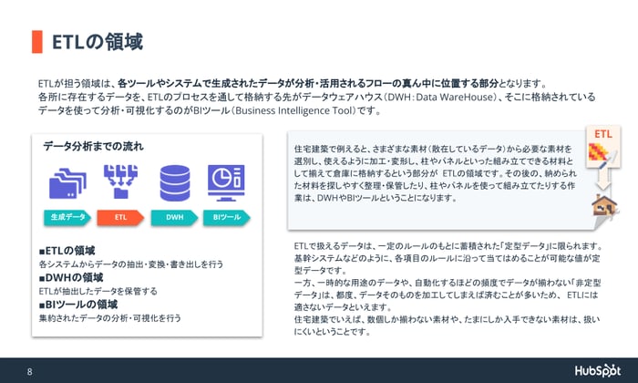 06_ETLガイド