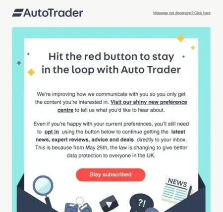 email marketing campaign; autotrader