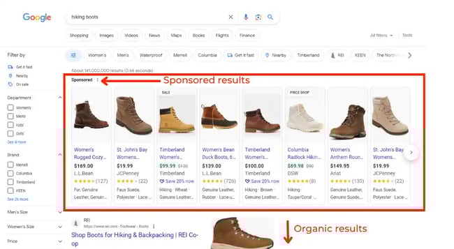 search engine marketing, sponsored results
