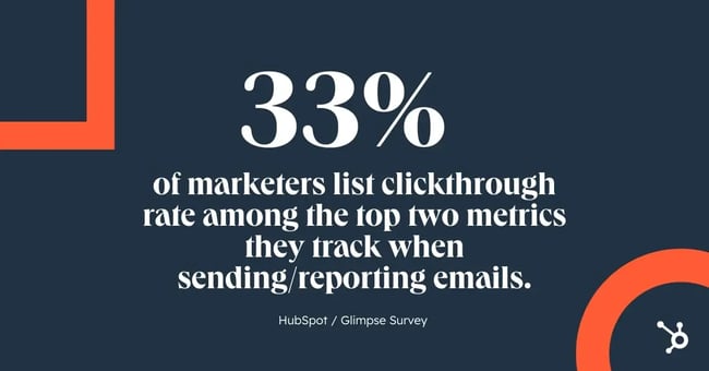email marketing metrics, 33% of marketers list clickthrough rates among their top two metrics